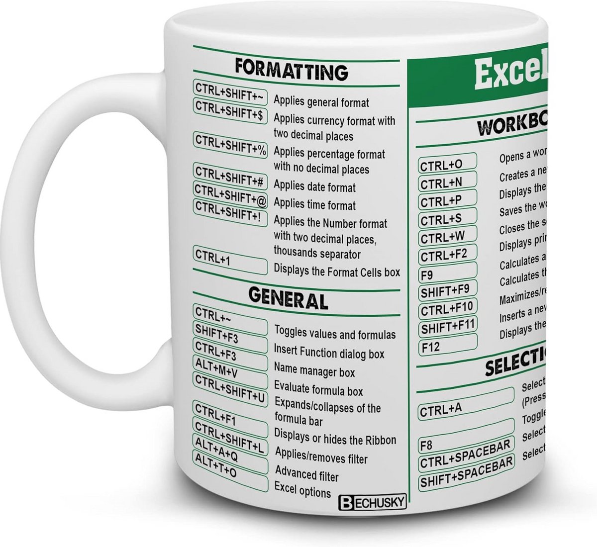 Keramische Excel Mok met Spiekbriefje - Cadeau voor Accountants, Studenten en Collega's