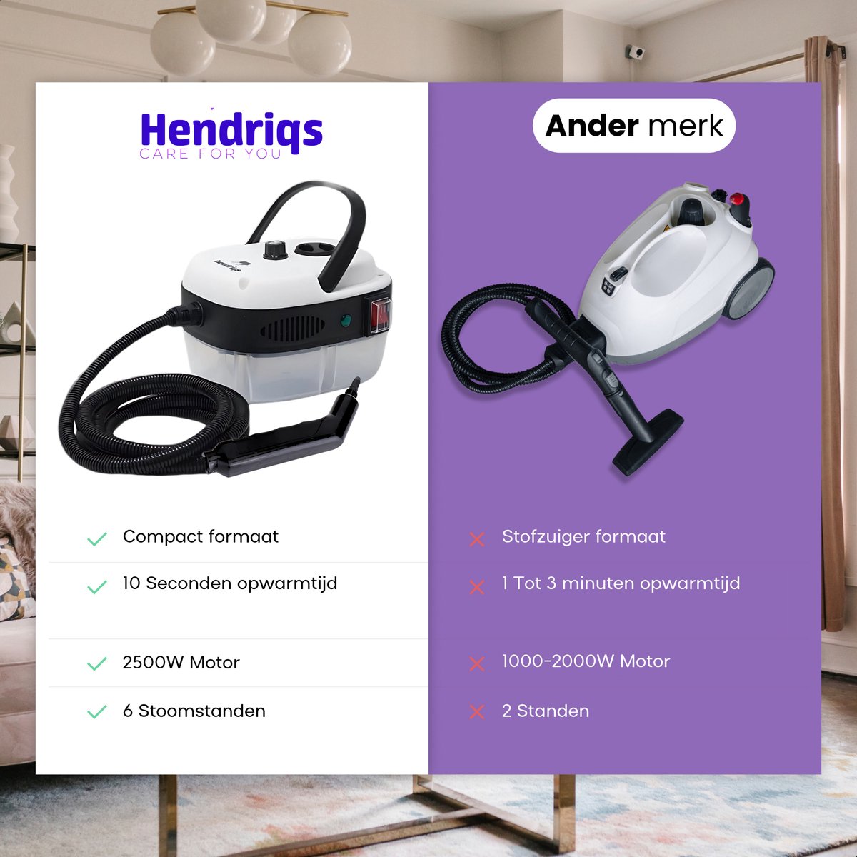 XL Stoomreiniger met 1,5L Watertank & 105°C Stoom - Handstoomreiniger voor Schoonmaak - Stoomreiniger Badkamer & Keuken - Stoomapparaat Reiniger - Steam Cleaner - Hendriqs® thumbnail 6