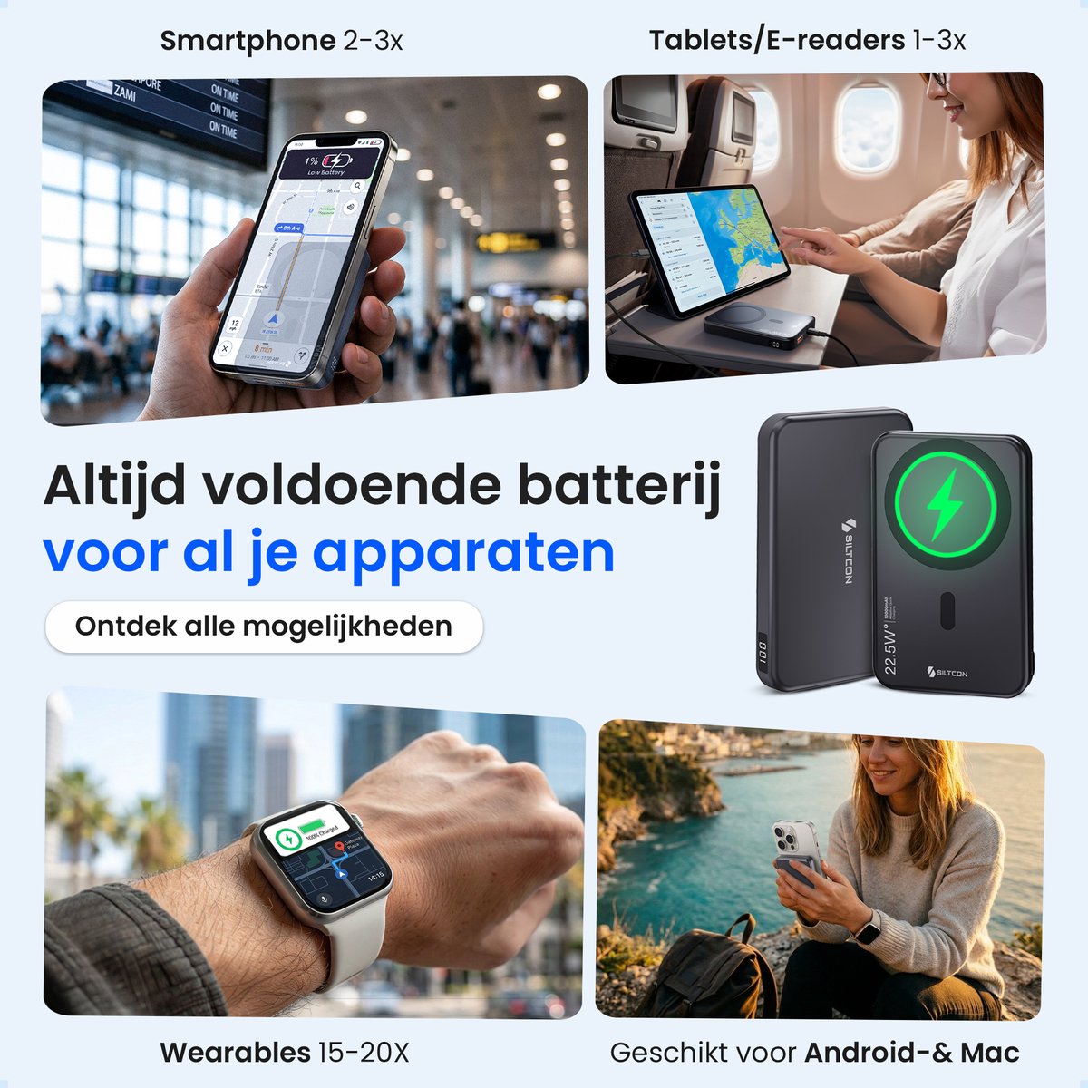Siltcon® Draadloze Powerbank 10000 mAh - Geschikt voor MagSafe 15W - Powerbanks - Noodpakket - Magnetisch Opladen - USB-C 22.W - USB-A 18W - LED Display - Universeel Telefoons, Tablets & Meer - Ultra Dun — afbeelding 6
