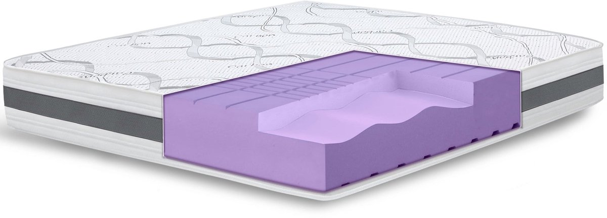 The White Stone Orthopedisch Matras 155x200 cm Medium Stevigheid | Hoogte 25 cm | Hypoalle
