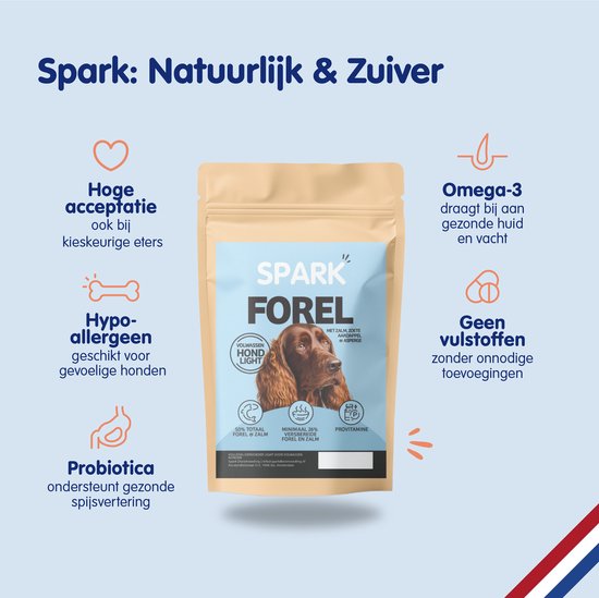 Bruine Spark verpakking met tekst over natuurlijke ingrediënten: Hoge acceptatie, hypoallergeen, probiotica, Omega-3, geen vulstoffen.