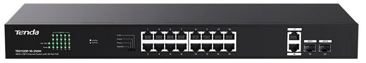 Schakelaar Tenda TEG1120P-16-250W