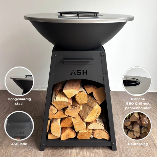 Zwarte BBQ met grillring, gevuld met houtblokken, met uitleg over de materialen en functies.
