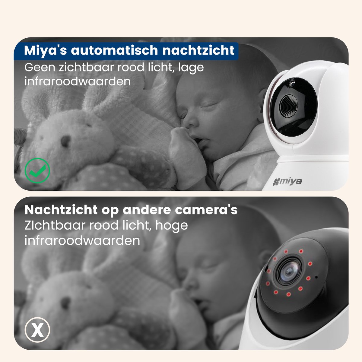 Miya M35 Babyfoon - Babyfoon met camera - Op afstand bestuurbaar - Video & Audio - Baby monitor – foto 8