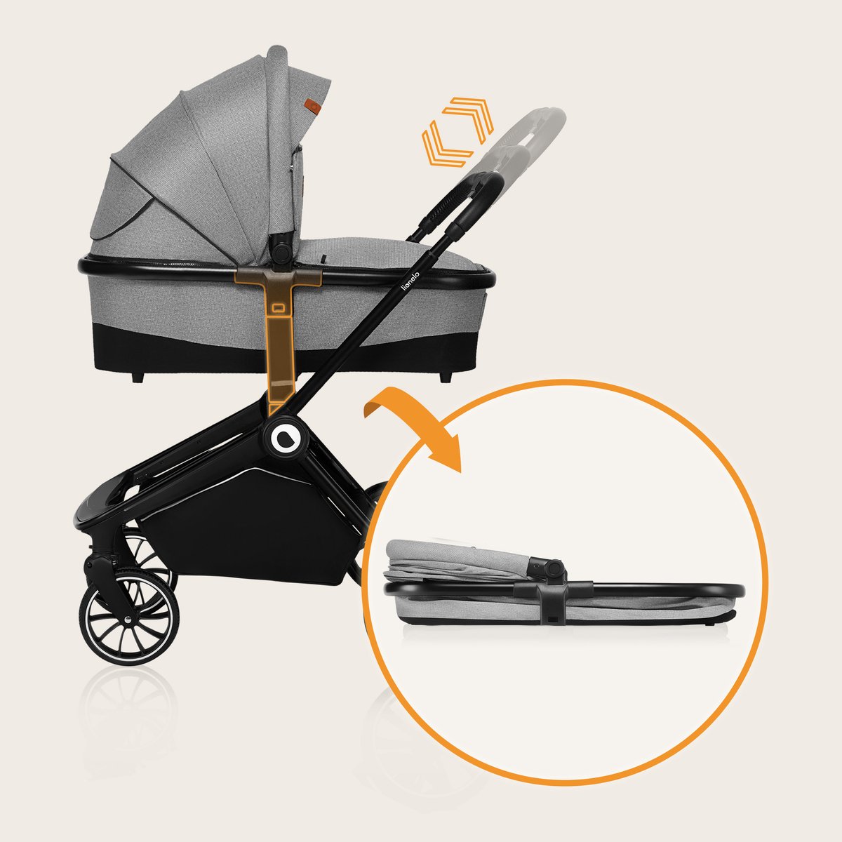 Lionelo Mika 2 in 1 - Kinderwagen - afbeelding 3