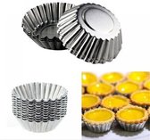 ZVD Mini Cupcakevormpjes 10 stuks - Gecarboniseerd staal - Herbruikbaar en antiaanbaklaag - Perfect voor taarten, cheesecakes en desserts (7x2 cm)