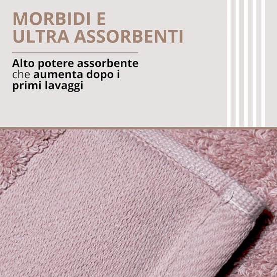 Tessuto Pile Sherpa In Cotone CRS Fur Fabrics, 1 Metro (150x100 Cm), Morbido E Termico, Colore Menta, Per Coperte, Cuscini E Costumi, Peso 280 G/m²