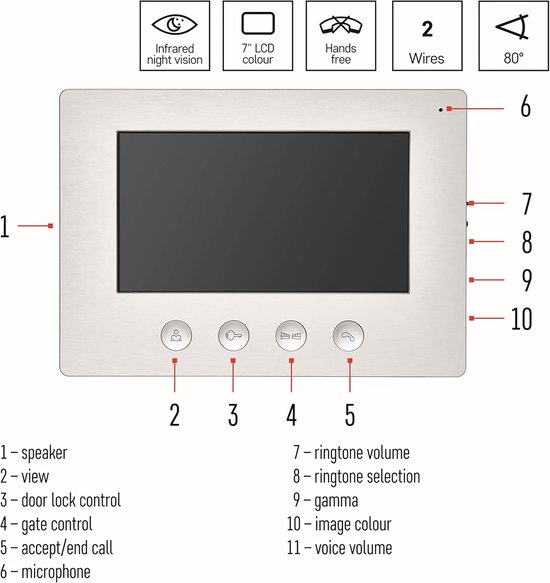 RFWR® Waterdichte video-deurbel met 7 inch lcd-scherm en nachtzicht - Eenvoudige 2-draads installatie van RFWR — afbeelding 3
