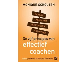 Je onbewuste coach