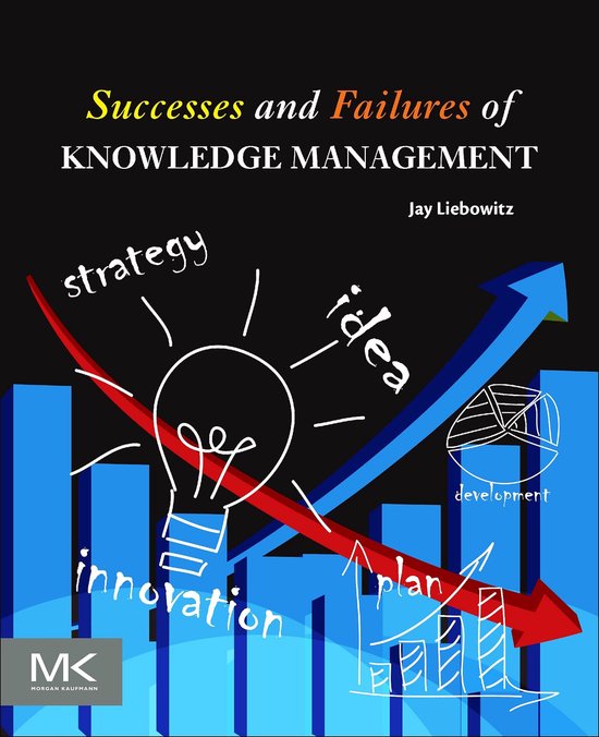 Successes and Failures of Knowledge Management - cover