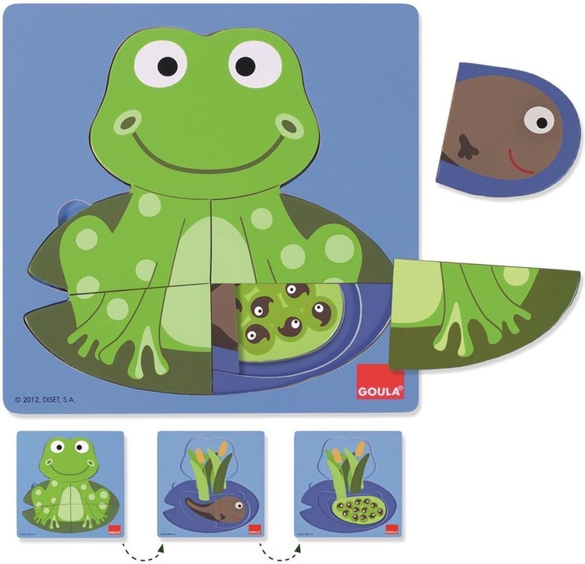 Goula Houten Puzzel Educatieve Puzzel Kikker 3 Niveaus