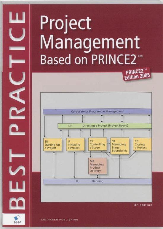 Cover van het boek 'Projectmanagement on basis of Prince2 / Engelse editie'