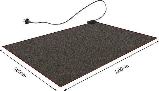 vloerkleed verwarming | 200x50cm | 184W