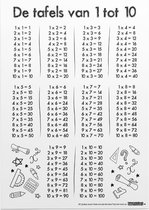 Educatieve poster (Forex) - Rekenen tafels wit krijtbord - 50 x 70 cm (B2)