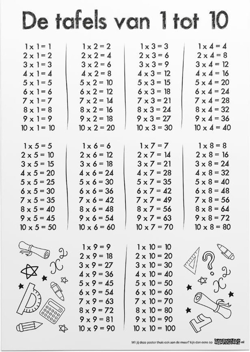 Educatieve poster (Forex) Rekenen tafels wit krijtbord 50