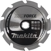 Makita B-64191 Cirkelzaagblad 190 x 30 x 1.45 mm Aantal tanden: 24 1 stuk(s)