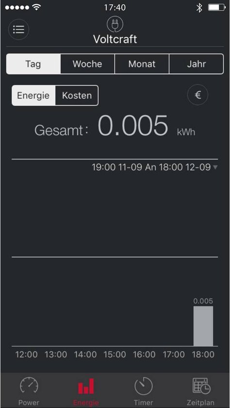 VOLTCRAFT SEM6000 Energiekostenmeter Bluetooth-interface, Gegevensexport, Datalogger, TRMS, Instelbaar stroomtarief, Me