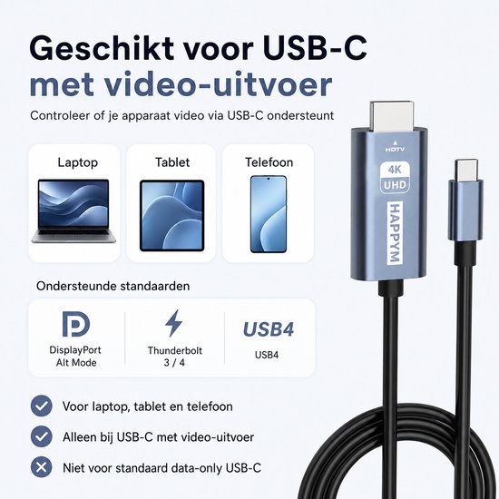 Overzicht van compatibele apparaten (laptop, tablet, telefoon) en standaarden (DisplayPort Alt Mode, Thunderbolt, USB4) voor de USB-C naar HDMI-kabel van HappyM.
