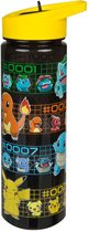 Undercover Pokemon drinkfles 600 ml - kindvriendelijke waterfles.