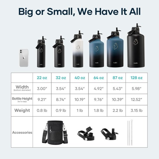 Waterfles | Set van 2 | Drinkfles | 6.5 cm*19 cm | 550ml