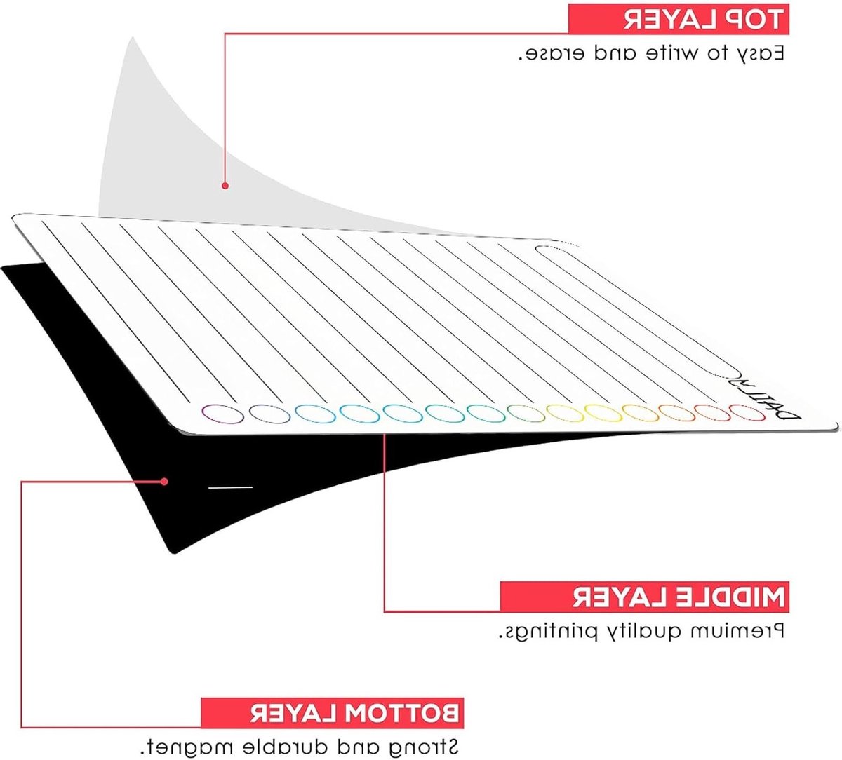 Magnetisch Dagplanner voor het Gezin - Wasbare Planner voor Koelkast, Ideaal als Huishoudplanner, Schoonmaakplanner en Takenlijst, 21 x 14.8 cm