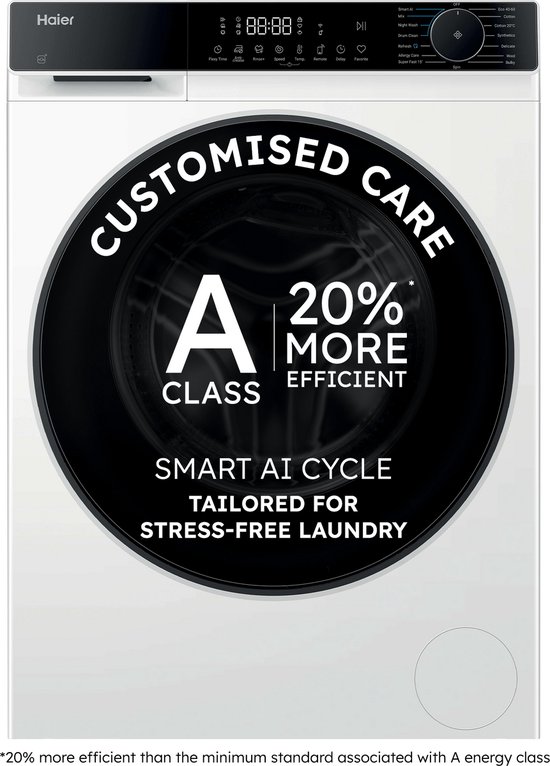 Wasmachine met een cirkelvormig tekstkader met 'Customised Care', 'A Class', '20% More Efficient' en 'Smart AI Cycle'.
