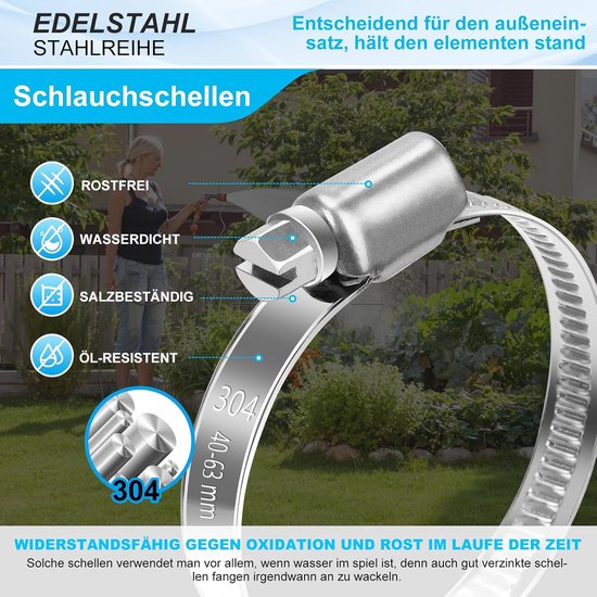 Slangklemmen Roestvrij Staal - Slang Klemmen Set - Slangen Bevestigen - Geen Schade Aan Slang - 40-63 mm - Zilver — afbeelding 3