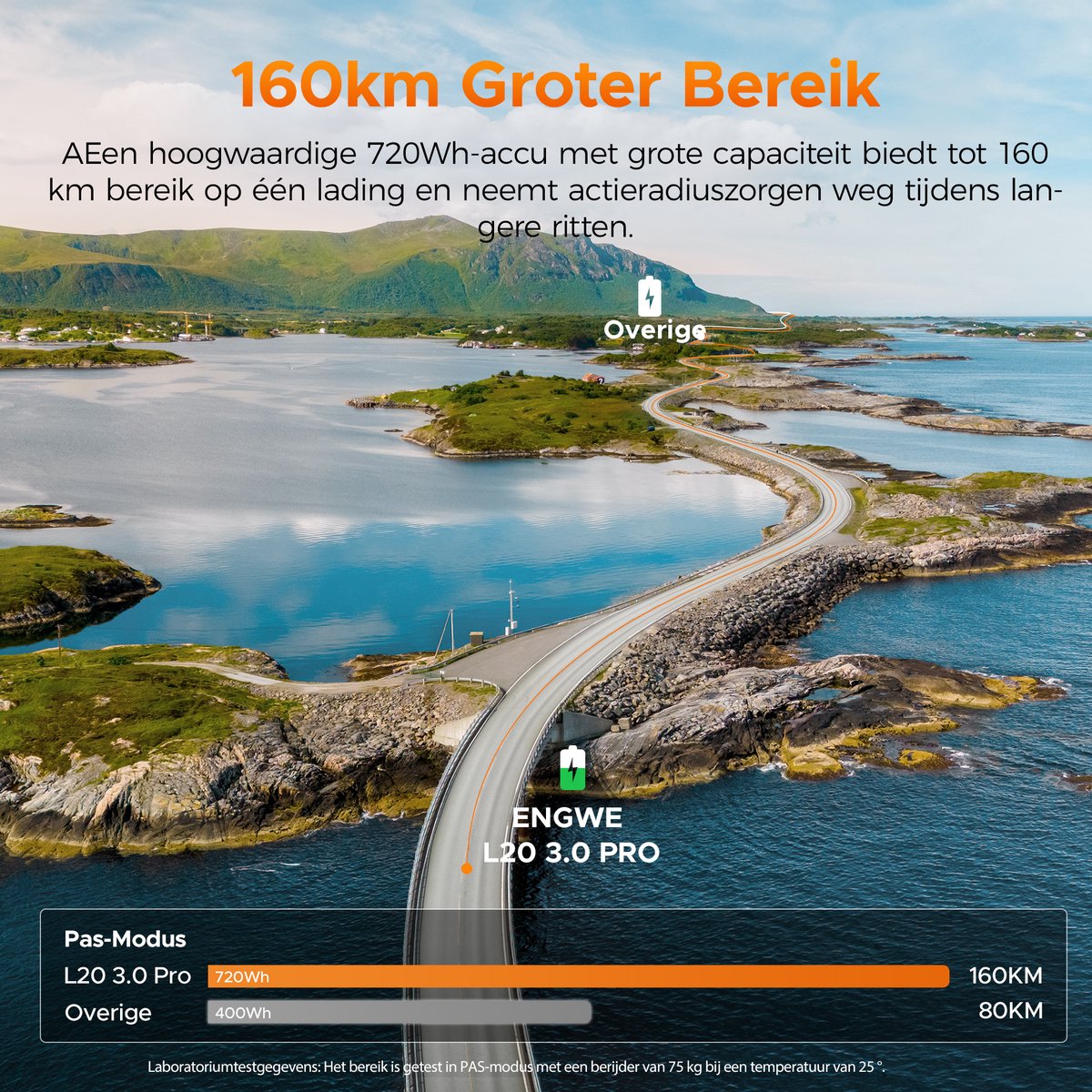 ENGWE L20 3.0 Pro Elektrische fiets - Actieradius 150km - Verwijderbare batterij 48V15Ah - Motor 250W - Shimano 7 versnellingen - Hydraulische schijfremmen - 20 Inch Commuter E-Bike - Fatbike - Goud - afbeelding 3