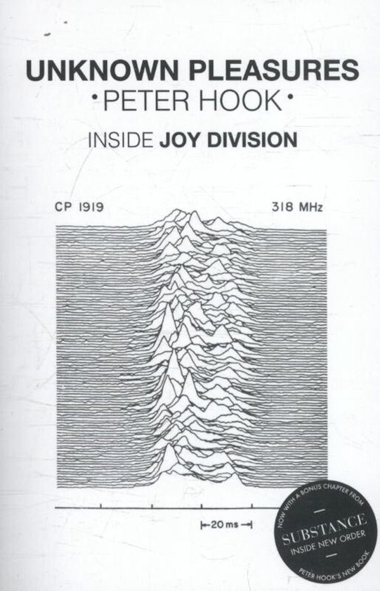 Unknown Pleasures - cover