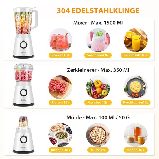 Seth Select 6-in-1 Blender 1500ML - Smoothie Blender, Vleesmolen & Sapcentrifuge - Krachtige Keukenmachine met IJskracht — afbeelding 4