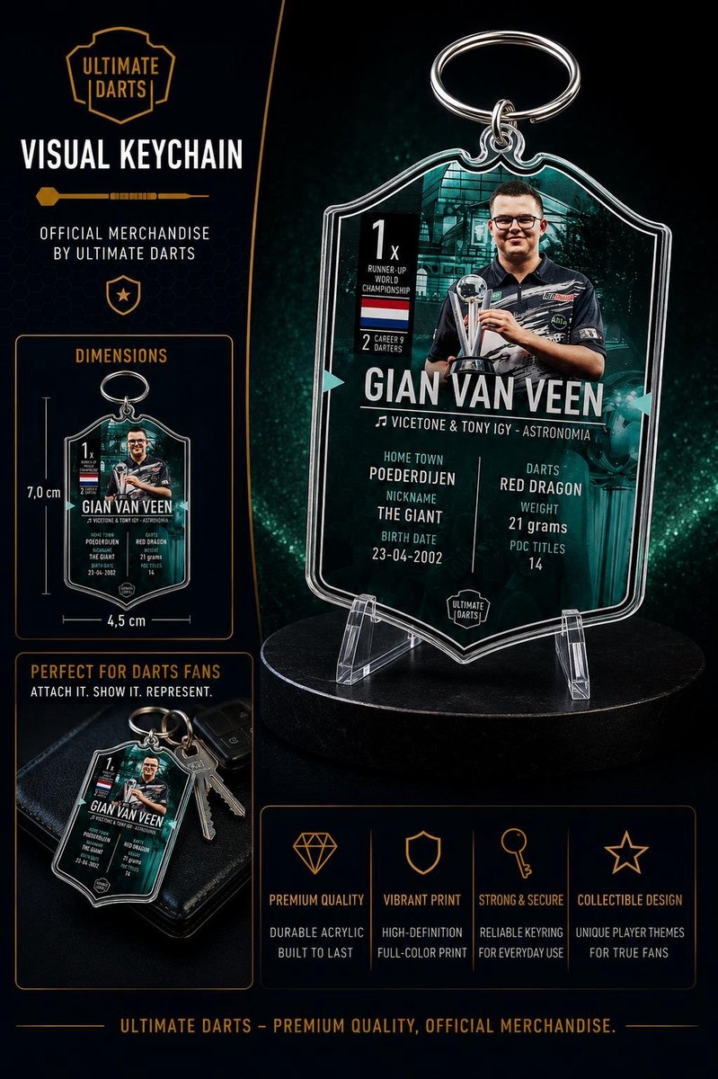 Ultimate Card Key Chain Gian van Veen