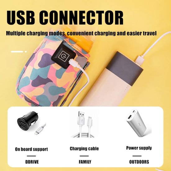 Baby Brew Bottle Warmer, USB Baby Bottle Warmer, Travel Bottle Warmer Portable Breast Milk Bottle Heaters 55-75mm for Travel Home Camouflage Pink — afbeelding 2