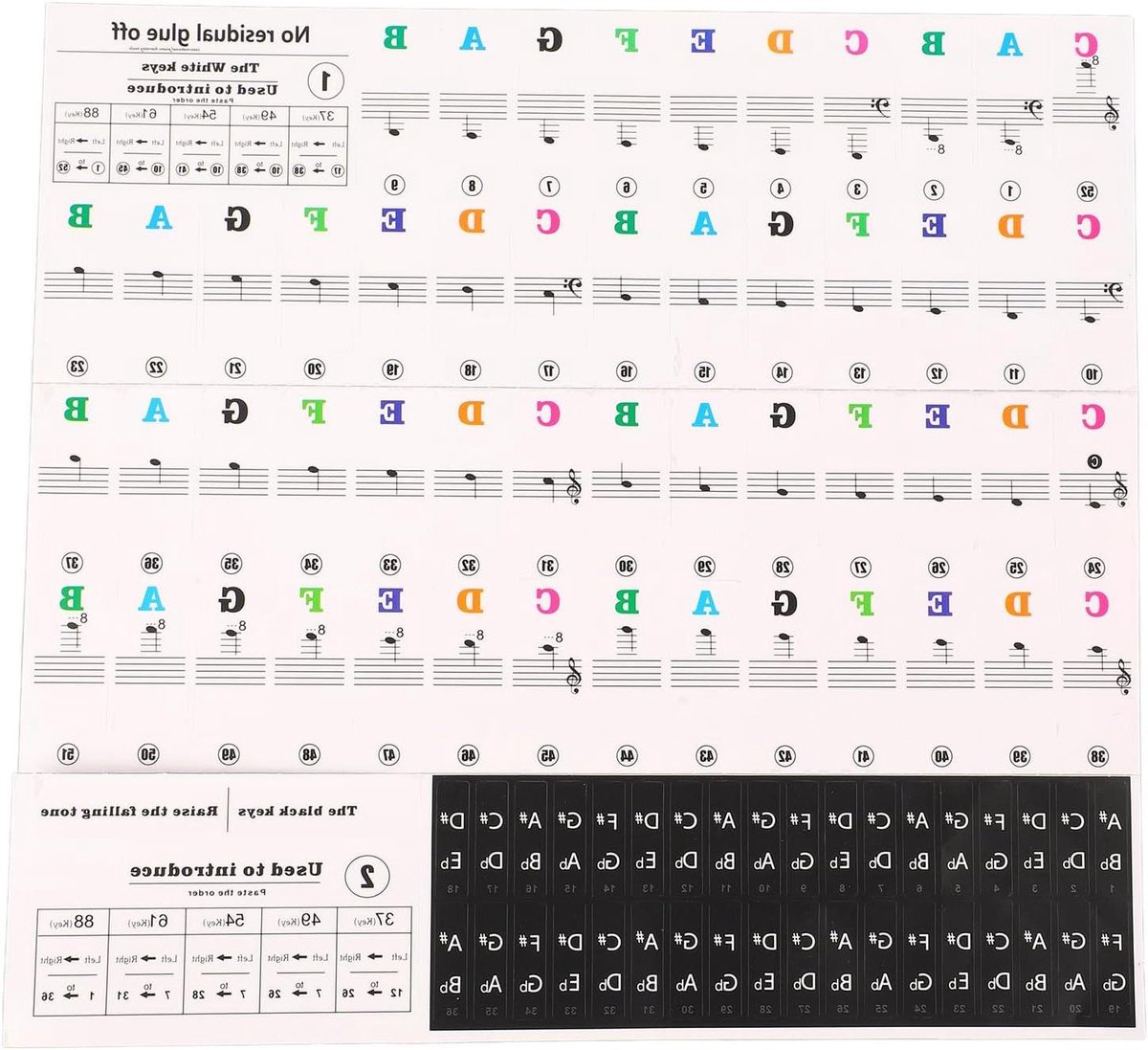 Pianosticker - Toetssticker Keyboard - Muziek Leren - Grote Letters - 1 cm - Gekleurd