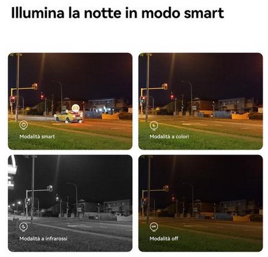 Vier afbeeldingen tonen de nachtmodus van de camera: smart, kleurennachtzicht, infrarood en uit.