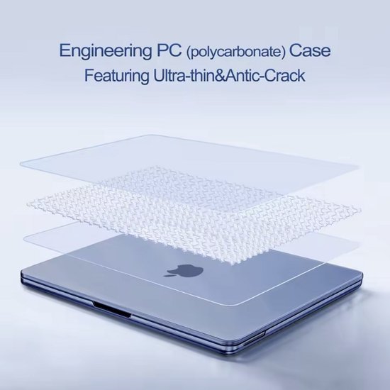 Gelaagde engineering PC (polycarbonaat) hoes die het MacBook-ontwerp toont. Met tekst: 'Engineering PC (polycarbonate) Case Featuring Ultra-thin&Antic-Crack'.
