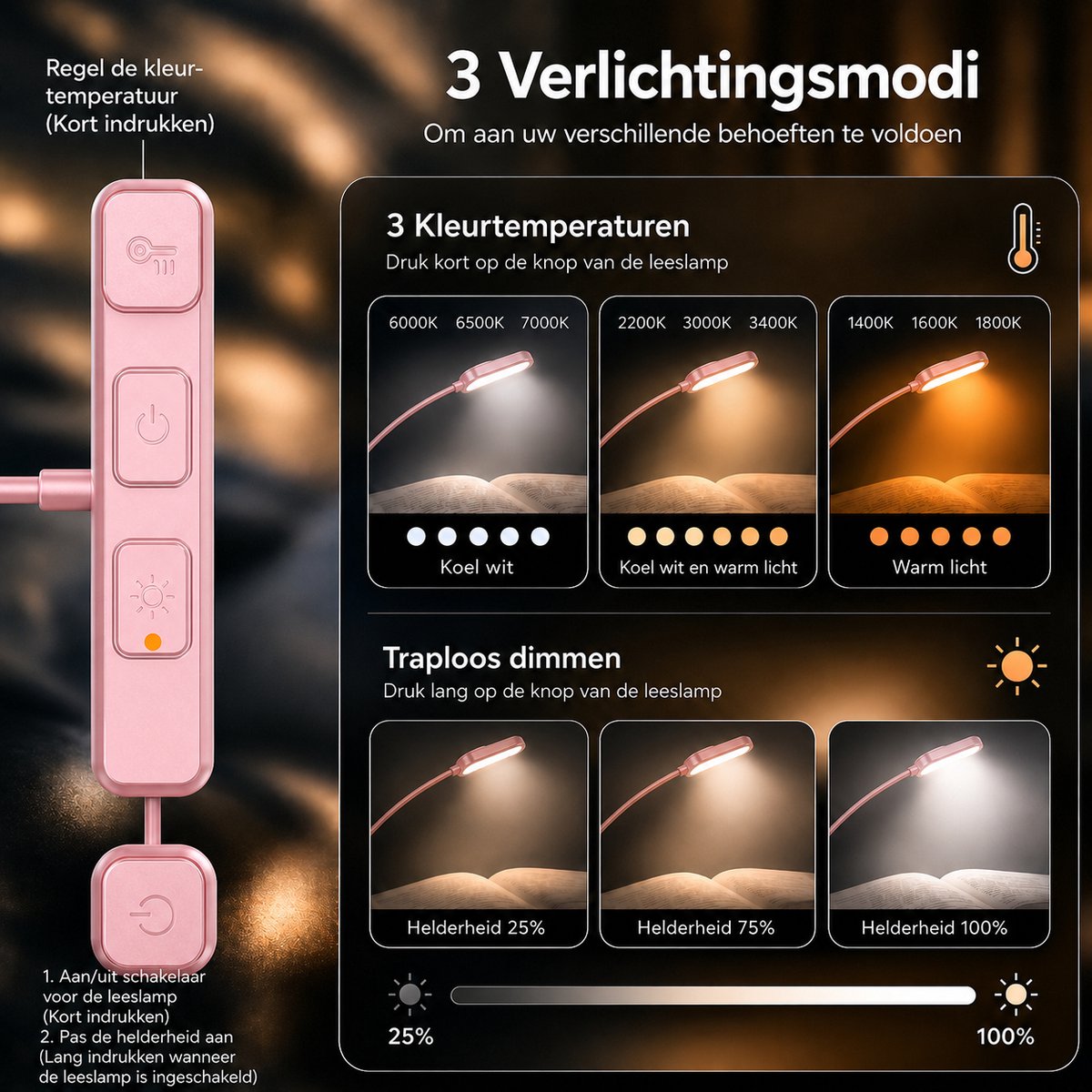 Sounix LED Leeslampje voor Boek met Klem - 315° draaibaar Leeslamp - 24 LED - Boeklampje met 3 Lichtstanden - Oplaadbare boeklamp USB - Dimbaar - Roze — cadeau in Gadgets - foto 6