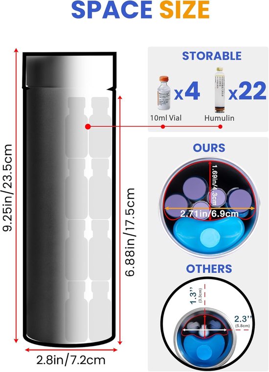 Insuline Koeltas - Diabetes Koeltas 3-5 Pennen 24 uur - Om Medicijnen Koud Te Houden - met Temperatuur °C/°F Display - Draagbare Diabetische Pen Koeler Reiskoffer met Ijspak - voor Dagelijks Gebruik en Reizen - Blauw — afbeelding 5