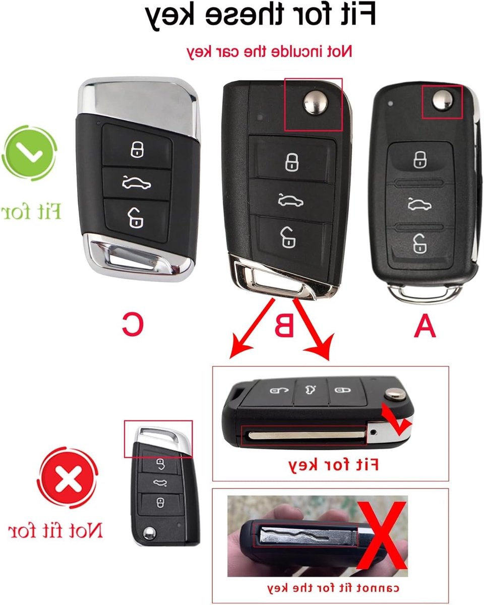 Zinc Alloy Sleutelhoes voor Skoda Superb A7, Kodiaq, VW Magotan, Passat B8, CC, Tiguan MK2 en Jetta - Sleutelbescherming en Keychain in Zwart met Remote Control Functie