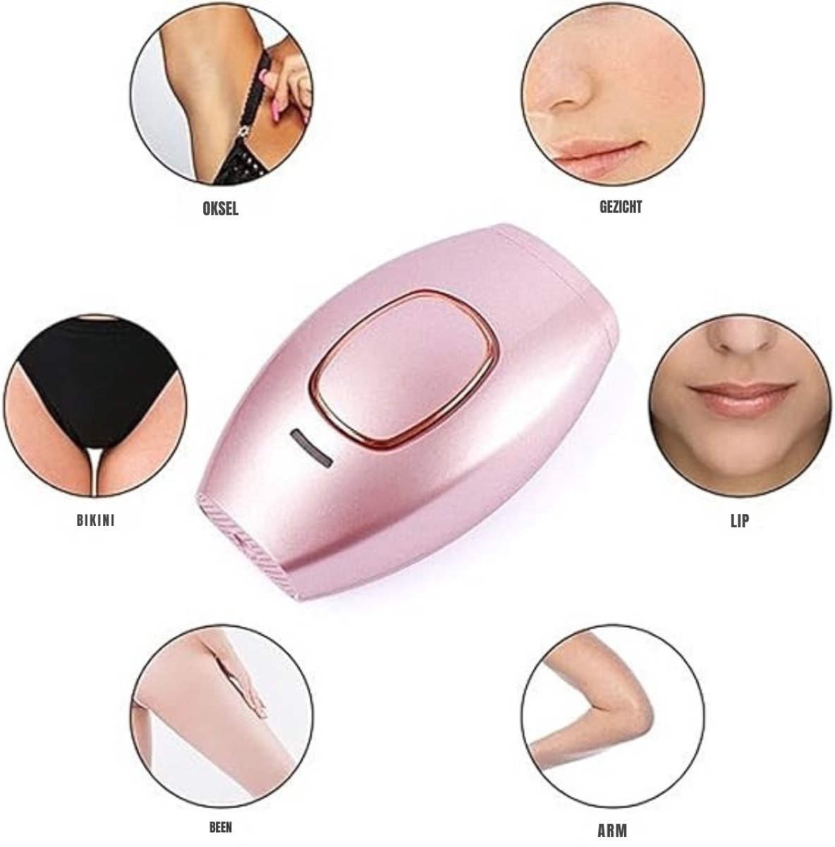 RUX® Laser Ontharingsapparaat - Laser Ontharing -Roze - 18cm x 15cm x 11cm thumbnail 2