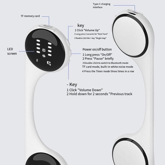 Bone Conduction Pillow Speaker voor geluid dat via kussentrillingen wordt overgebracht, met afstandsbediening, timer en witte ruisfunctie. Timer voor witte ruis. 5, grijs van Merkloos — afbeelding 4