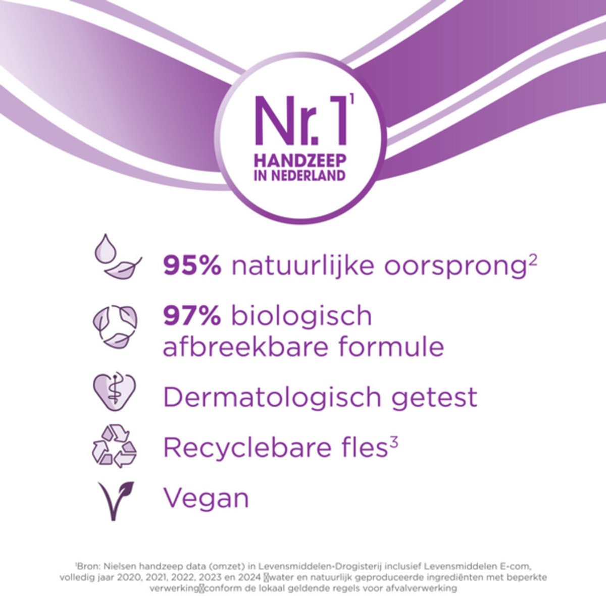 Unicura Vloeibare Handzeep Anti Bacterieel Balans - 3 x 250 ml - Voordeelverpakking