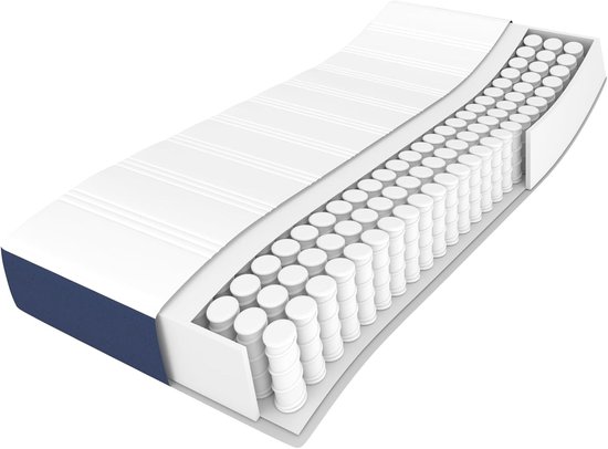 Pocketvering Matras - Matras 140x200 - Rustig Slapen - Individuele Veren - 140x200x20 cm - Blauw — afbeelding 4