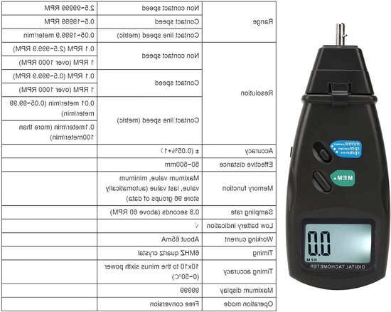 Handheld LCD Digitale Tachometer voor Wind Snelheid - Grote Meetbereik en Foto-elektrische Modus voor Nauwkeurige Metingen van Merkloos — afbeelding 2