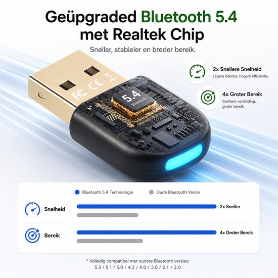 Zwarte Sounix Bluetooth 5.4 adapter met gouden connector, blauwe LED en interne componenten zichtbaar.