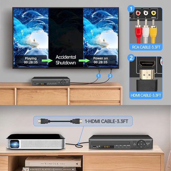 Dvd-speler - Cd-speler - Films Kijken - Regiovrij Afspelen - 1080P HD - Zwart — afbeelding 3