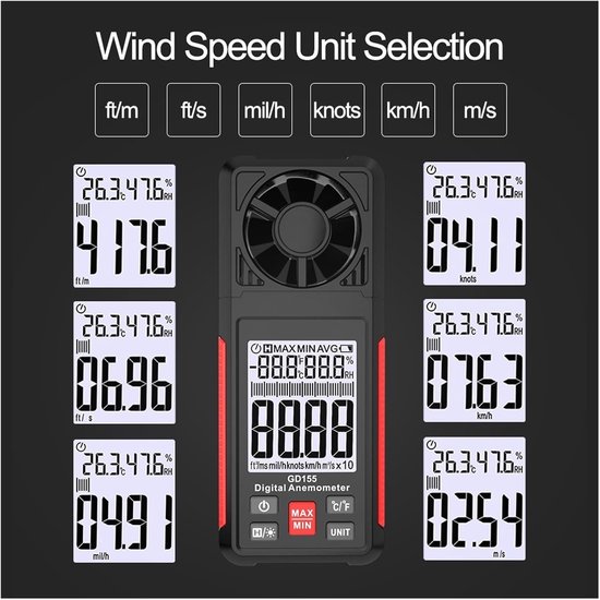 Digitale Windmeter - Anemometer Windsnelheidsmeter - Buitenactiviteiten Meten - LCD Achtergrondverlichting - 142 x 26 x 58 mm - One Color — afbeelding 2