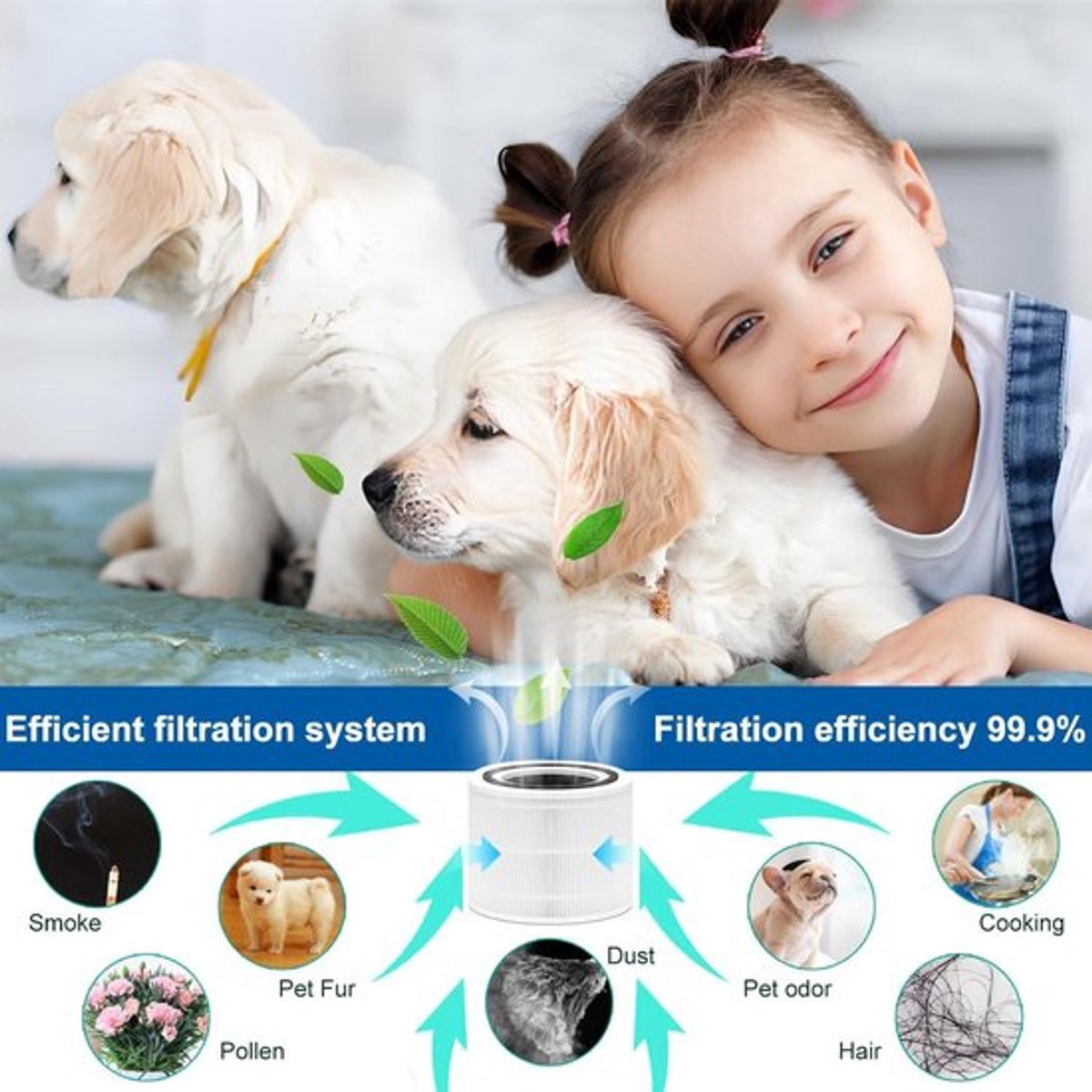 True HEPA-filtervervanging voor luchtreiniger - 3-in-1 - actieve kool - 2-pack — afbeelding 5