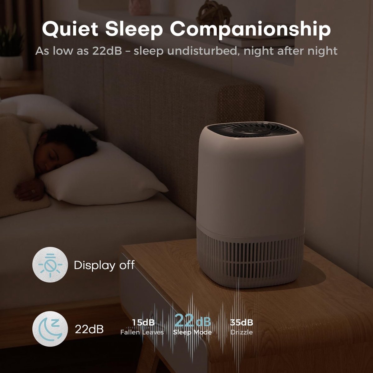 Luchtreiniger met HEPA Filter – Compacte Air Purifier – Stil & Energiezuinig – Voor Schone Lucht in Slaapkamer, Woonkamer & Kantoor — afbeelding 2