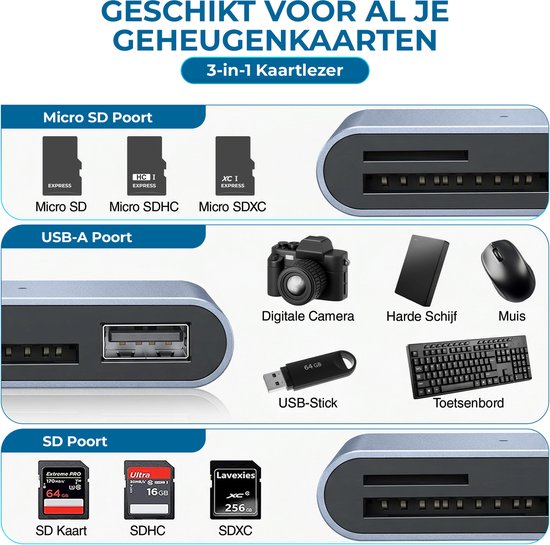 Zij aanzicht van een zilveren 3-in-1 kaartlezer, die Micro SD, USB-A en SD kaarten ondersteunt. Toont voorbeelden van kaarten en apparaten.