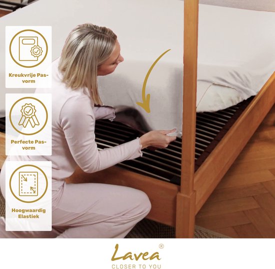 Vrouw past crème hoeslaken op een houten bedframe. Iconen tonen 'Kreukvrije Pas-vorm', 'Perfecte Pas-vorm', 'Hoogwaardig Elastiek'.